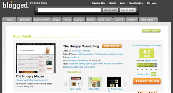 Blogged