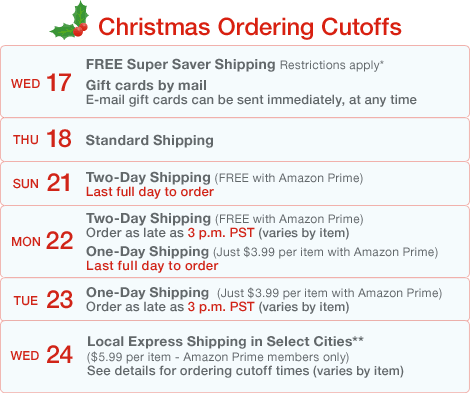 Amazon\'s 2008 holiday shipping deadlines